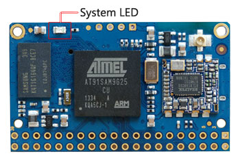 tf card for projector definition